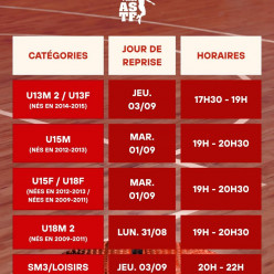Reprise des entrainements semaine du 31/08 au 04/09