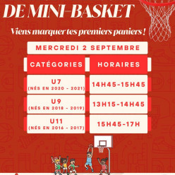 Reprise de l'Ecole Française de Mini-Basket